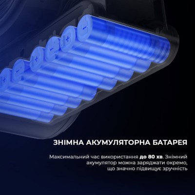 Ручний пилосос Jimmy H10 FLEX