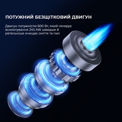 Ручний пилосос Jimmy H10 FLEX
