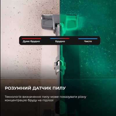 Ручний пилосос Jimmy H10 FLEX