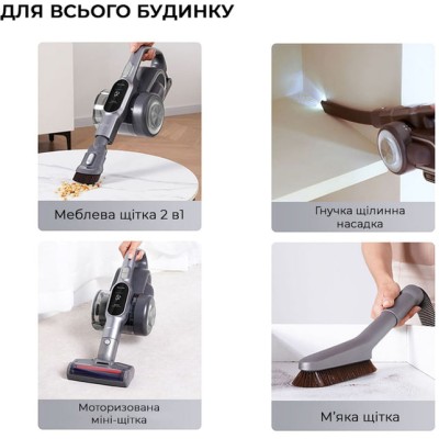 Ручний пилосос Jimmy H10 FLEX