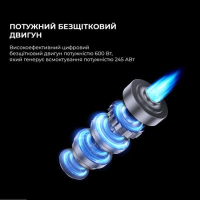 Ручний пилосос Jimmy H10 PRO Hercules