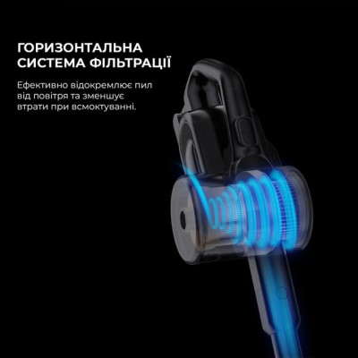 Ручний пилосос Jimmy H10 PRO Hercules