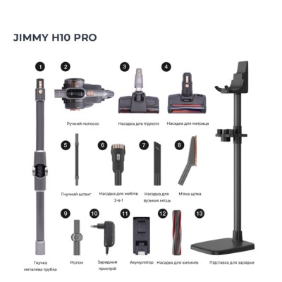 Ручний пилосос Jimmy H10 PRO Hercules