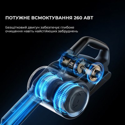 Ручний пилосос Jimmy H11 PRO