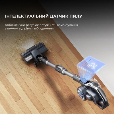 Ручний пилосос Jimmy H11 PRO
