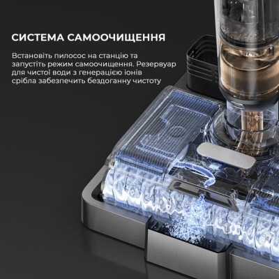 Ручний пилосос Jimmy HW11 PRO MAX Ручний пилосос Jimmy HW11 PRO MAX