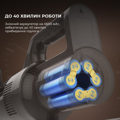 Ручний пилосос Jimmy HW11 PRO MAX Ручний пилосос Jimmy HW11 PRO MAX