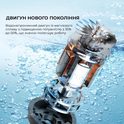 Ручний пилосос Jimmy HW9