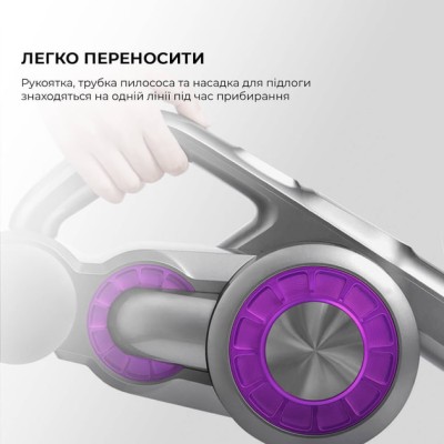 Ручний пилосос Jimmy JV85 PRO