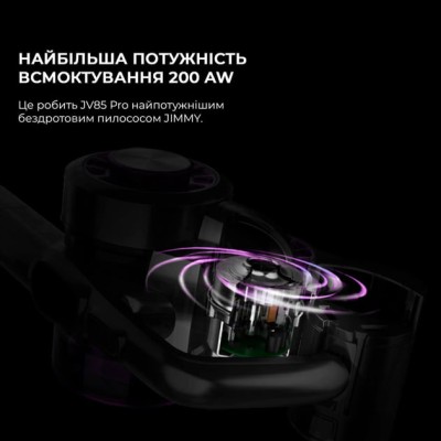 Ручний пилосос Jimmy JV85 PRO