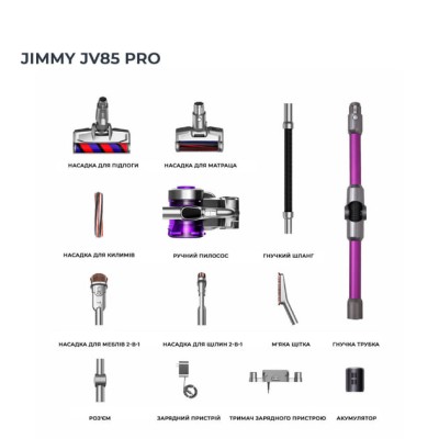 Ручний пилосос Jimmy JV85 PRO