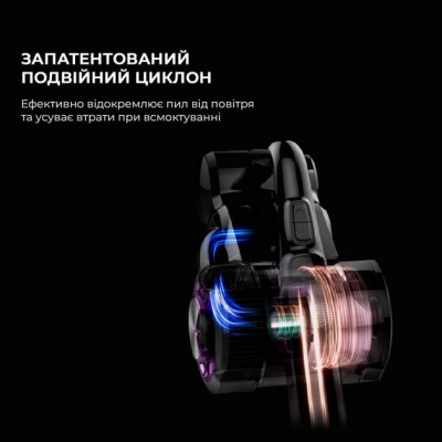 Ручний пилосос Jimmy JV85 PRO