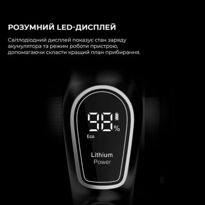 Ручний пилосос Jimmy JV85 PRO