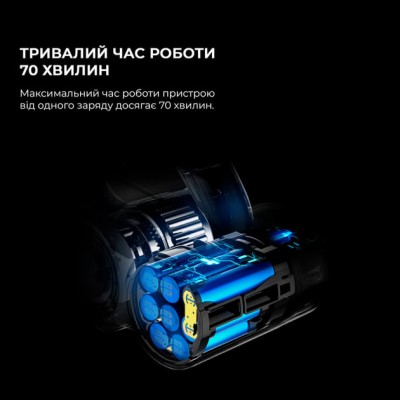 Ручний пилосос Jimmy JV85 PRO