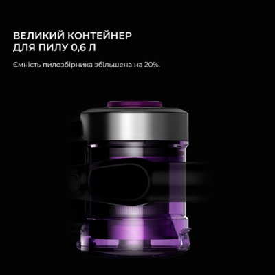 Ручний пилосос Jimmy JV85 PRO