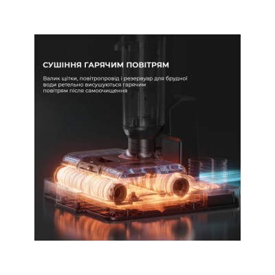 Ручний пилосос Jimmy PW11 PRO MAX
