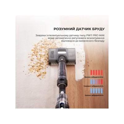 Ручний пилосос Jimmy PW11 PRO MAX
