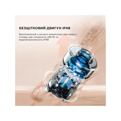 Ручний пилосос Jimmy PW11 PRO MAX