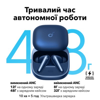 Навушники ANKER SoundСore Liberty 5 Blue Навушники ANKER SoundСore Liberty 5 Blue