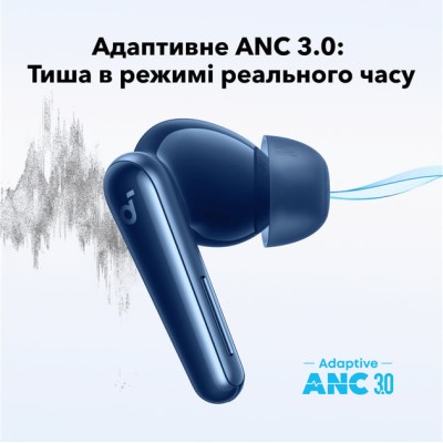 Навушники ANKER SoundСore Liberty 5 Blue Навушники ANKER SoundСore Liberty 5 Blue
