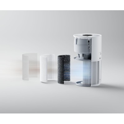 Очищувач повітря Xiaomi Smart Pet Care Air Purifier EU Очищувач повітря Xiaomi Smart Pet Care Air Purifier EU