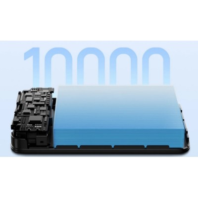 Портативна батарея Xiaomi 10000mAh 33W Magnetic Int/Cable(BHR9822GL)б Портативна батарея Xiaomi 10000mAh 33W Magnetic Int/Cable(BHR9822GL)б