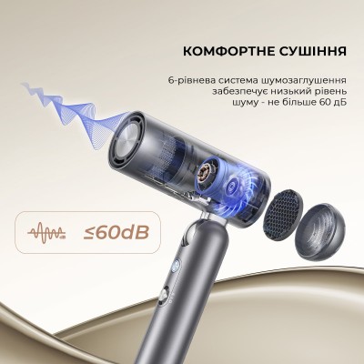 Фен-стайлер Dreame Pocket Grey AHD51-GR