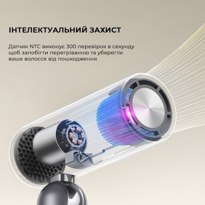 Фен-стайлер Dreame Pocket Grey AHD51-GR