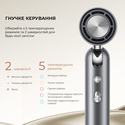 Фен-стайлер Dreame Pocket Grey AHD51-GR
