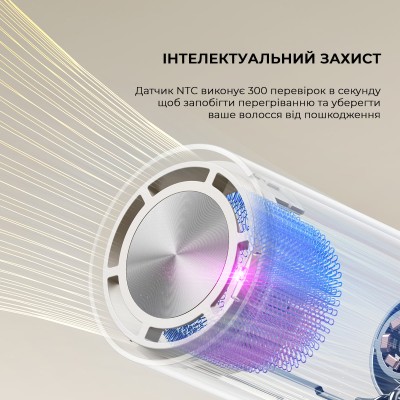 Фен-стайлер Dreame Pocket Titanium AHD51-TI
