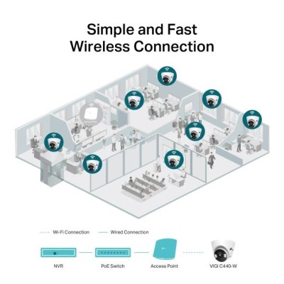 4 МП поворотна мережева камера, VIGI C440(2.8mm) TP-LINK