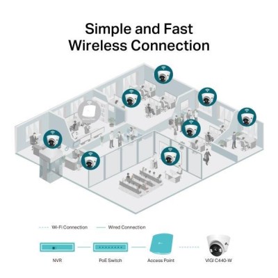 4 МП поворотна мережева камера, VIGI C440(4mm) TP-LINK
