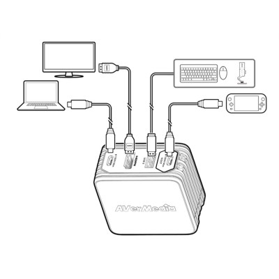 Зарядний пристрій AVerMedia GC313 CORE GO 100Вт 2хUSB-С, 1хUSB-A, 1xHDMI, чорний