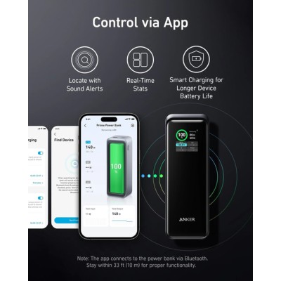 зовн. акум. ANKER Prime - 27650 mAh 250W PD (Чорний)