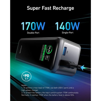зовн. акум. ANKER Prime - 27650 mAh 250W PD (Чорний)