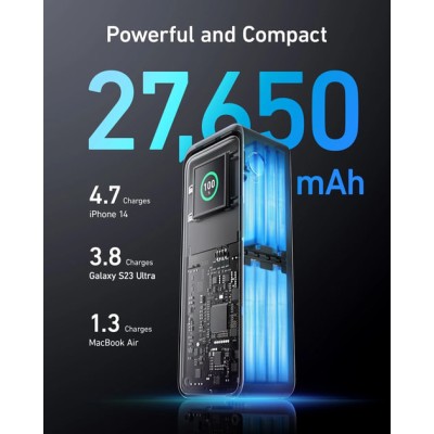 зовн. акум. ANKER Prime - 27650 mAh 250W PD (Чорний)