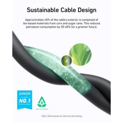 кабель ANKER USB-C to USB-C - 0.9m 240W 20 Gbps 4K Video Tranfer Bio-Nylon (Чорний)