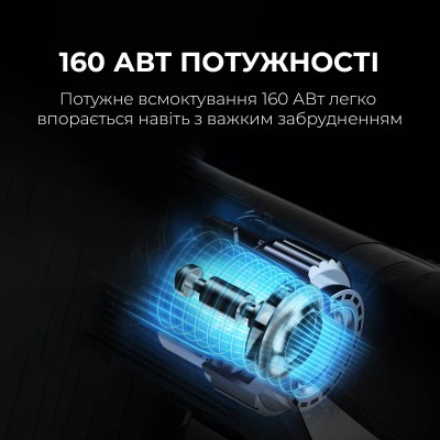 Бездротовий пилосос Jimmy JV9 Pro Aqua