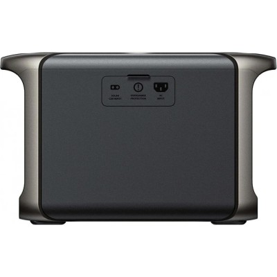 Зарядна станція Anker F1500 (1536Wh 1800W) EU Зарядна станція Anker F1500 (1536Wh 1800W) EU