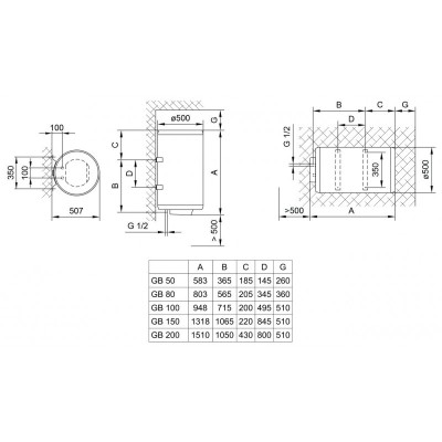 Водонагрівач Tiki Comfort U 150 V9 (GB 150) Водонагрівач Tiki Comfort U 150 V9 (GB 150)
