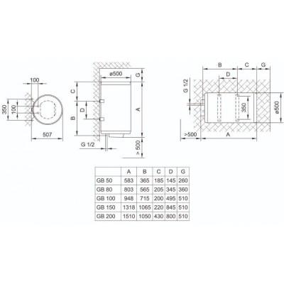 Водонагрівач Tiki Comfort U 200 V9 (GB 200)