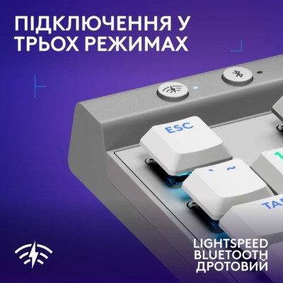 Клавіатура LOGITECH G515 LIGHTSPEED TKL Wireless Gaming, White (920-012539)