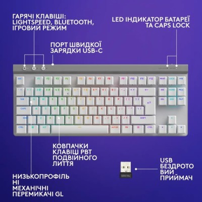 Клавіатура LOGITECH G515 LIGHTSPEED TKL Wireless Gaming, White (920-012539)