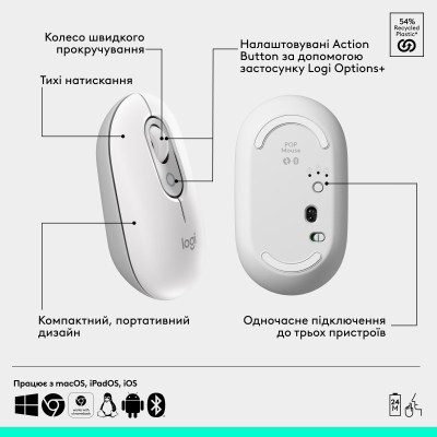 Миша LOGITECH POP with emoji - OFF-WHITE (L910-007411)