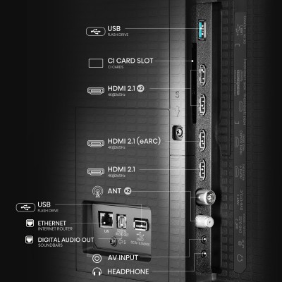 Телевізор HISENSE 75U7Q PRO