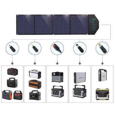 Портативна Сонячна панель Choetech 80W Портативна Сонячна панель Choetech 80W